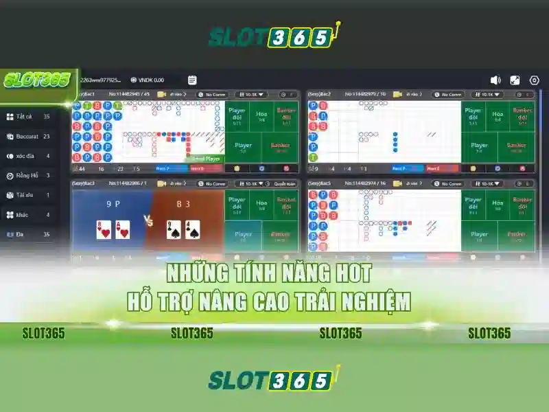 Ưu Điểm Nổi Bật Của Slot365