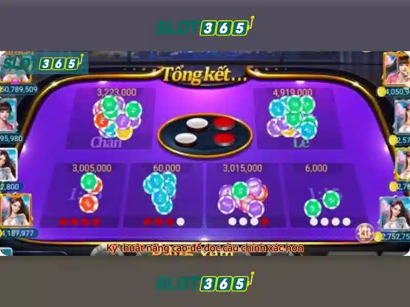 Tính Năng Độc Quyền Của Slot365