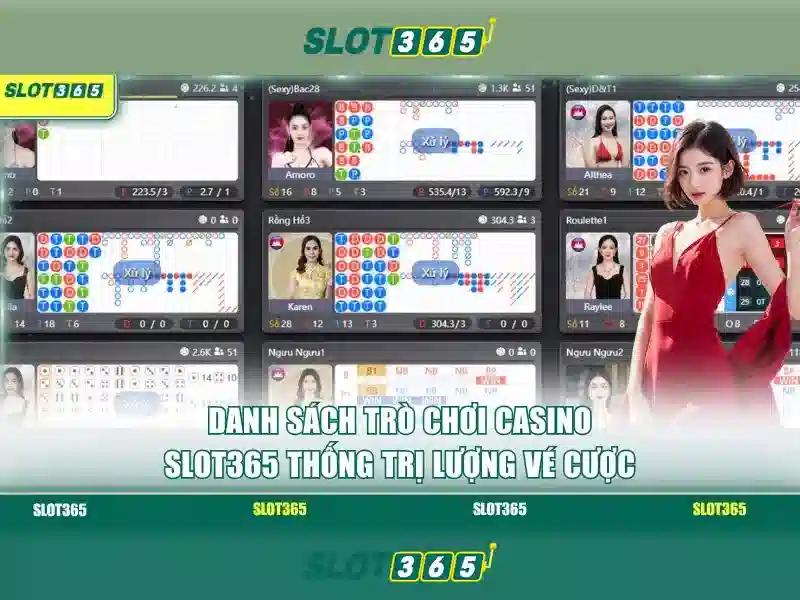 Đánh Giá Slot365