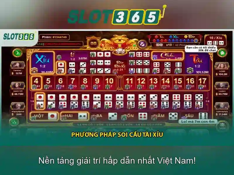 Game SLOT Slot365