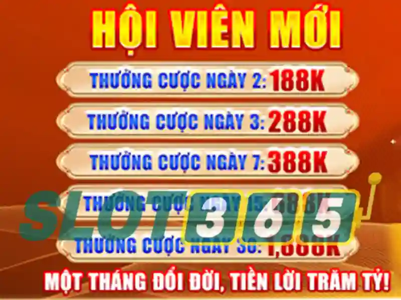 Slot365 Chính Thức – Trải Nghiệm Slot Đỉnh Cao 2026